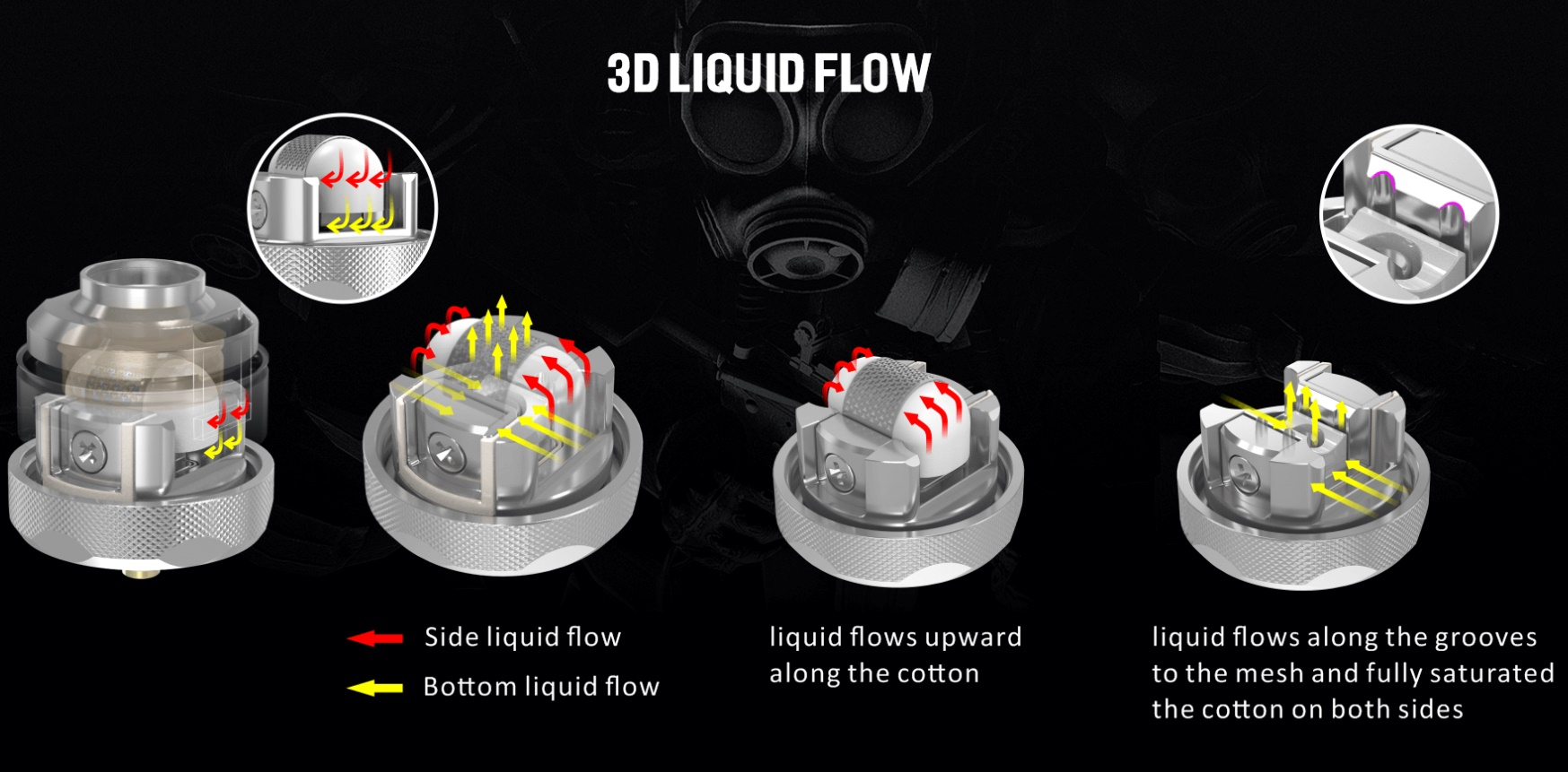 Damn Vape Doom X RTA 3D Liquidzufuhr