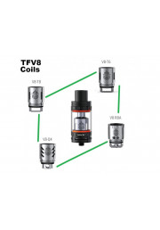 SMOK V8 Verdampferköpfe