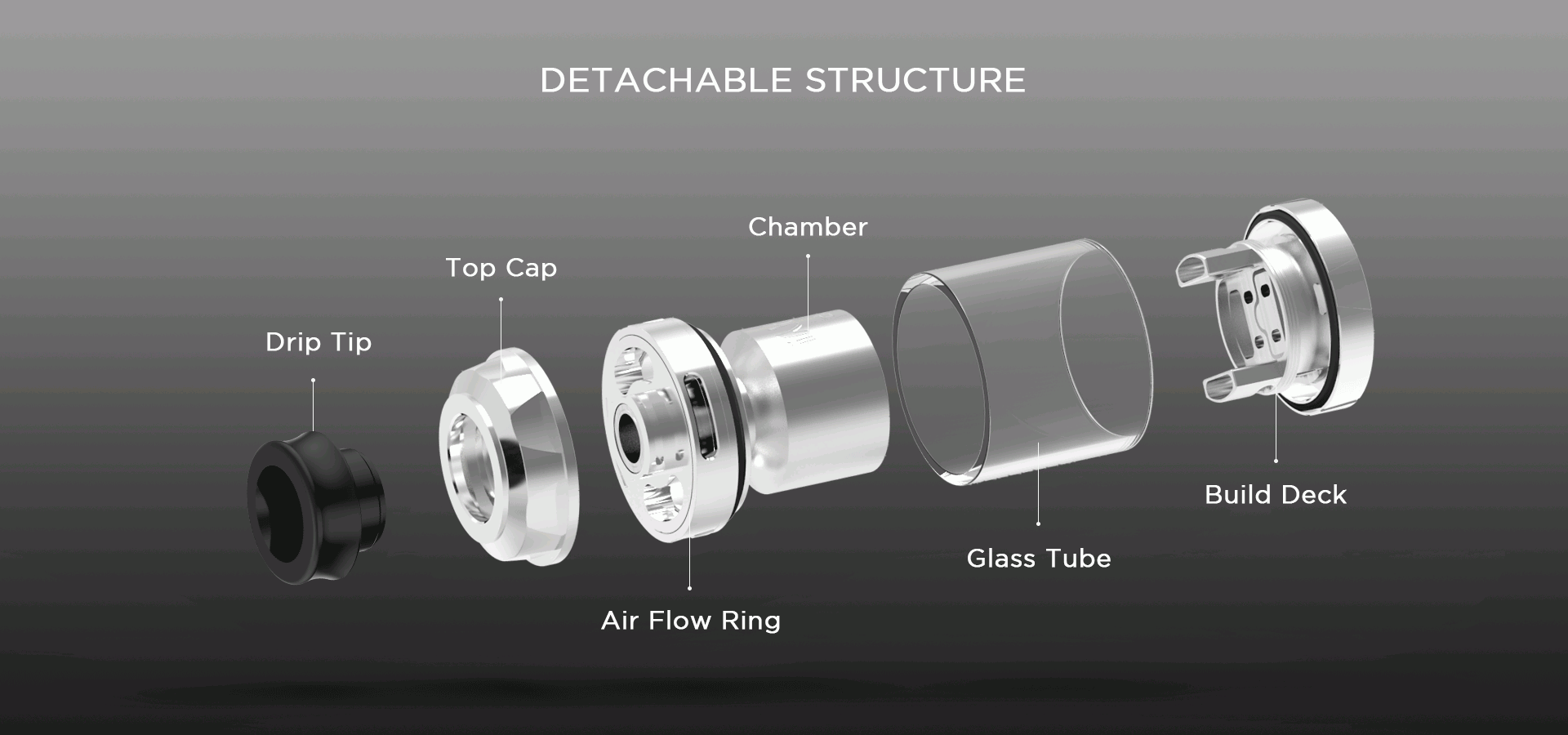 Augvape Intake Dual RTA Teile