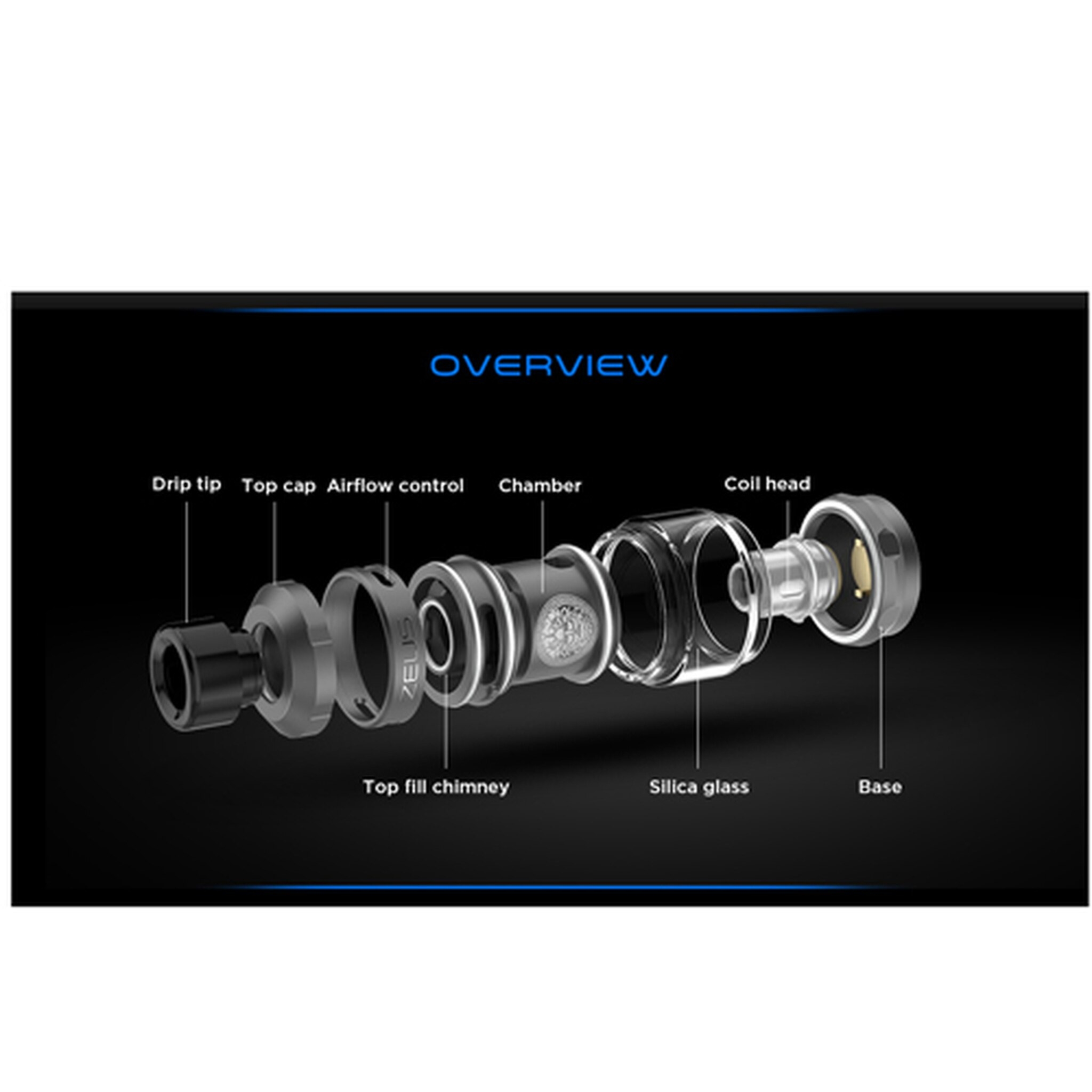 Geekvape Zeus Subohm Tank parts